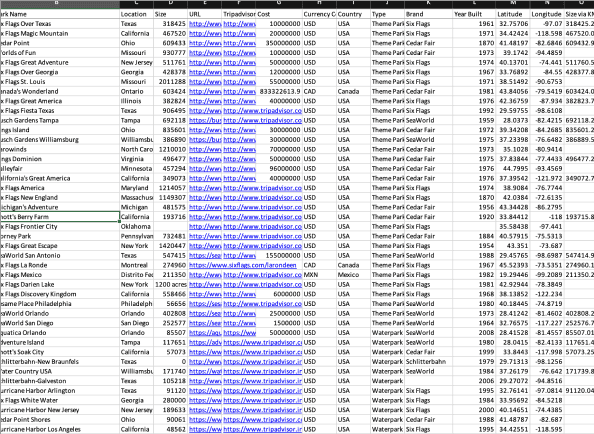 Excel-ready, unlimited exports of data