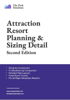 Resort Planning Reference
