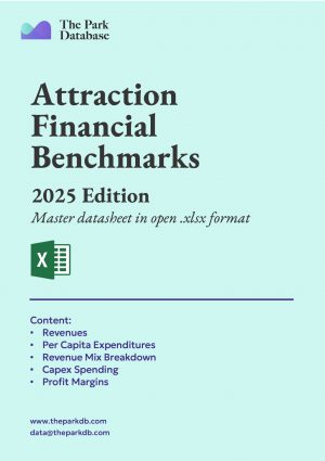 Attraction Financial Benchmark Ranges Dataset