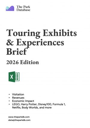 Touring Exhibits & Experiences Brief